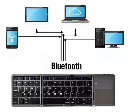 Teclado Plegable Inalambrico+ Mouse